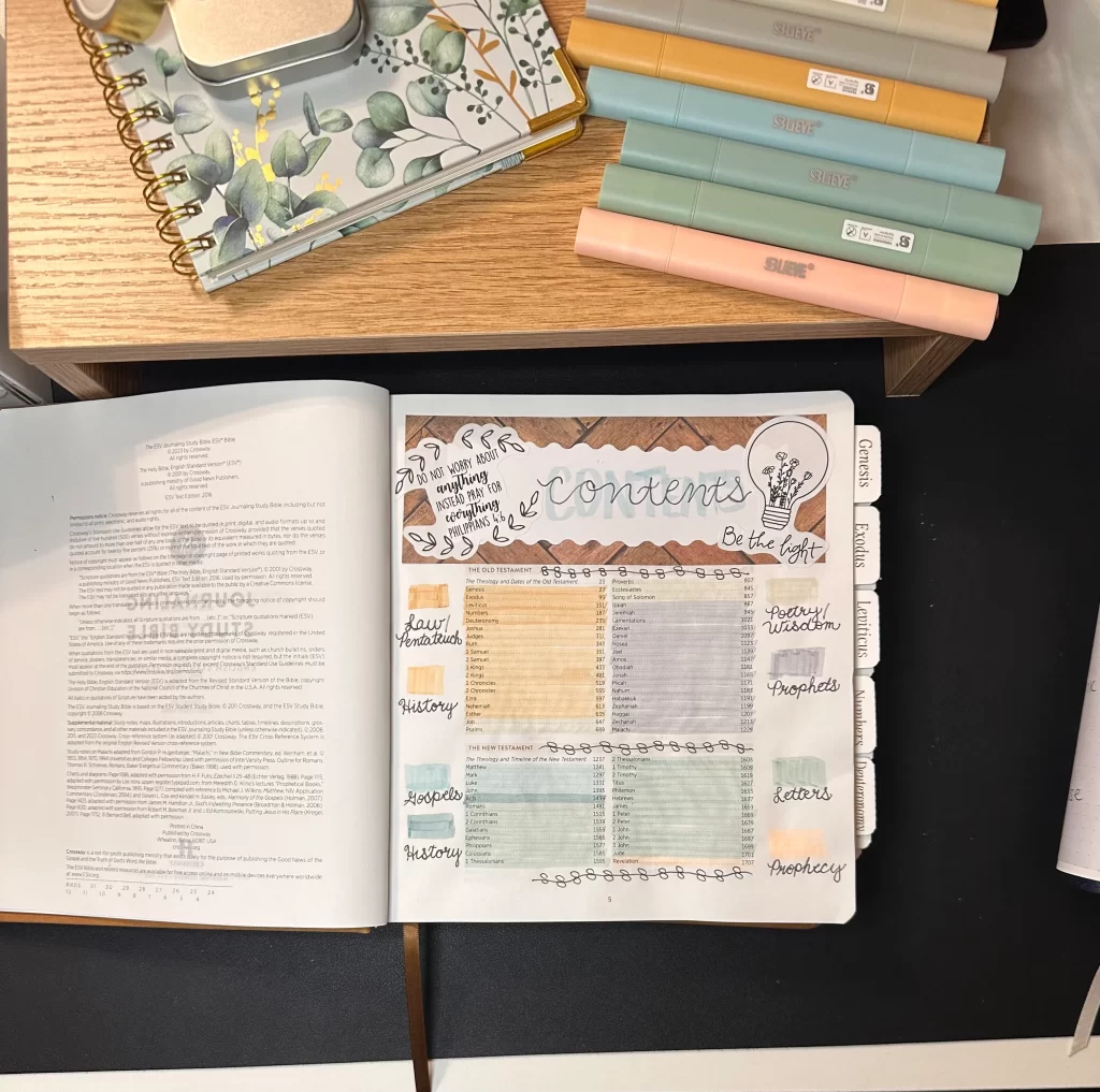 Why This Amazing Bible Is a Must-Have for Your Faith Journey - journaling study bible