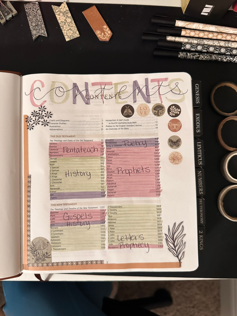 bible journaling