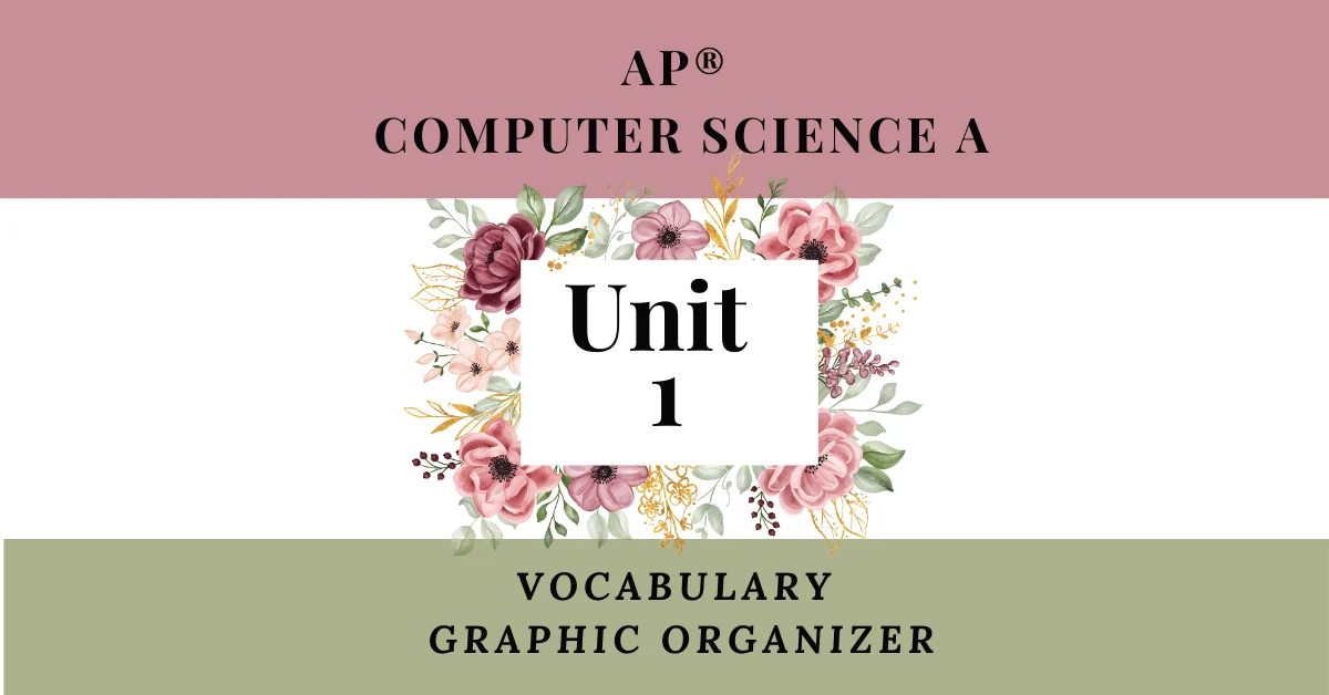 Unit 1 Vocabulary for AP® Computer Science A