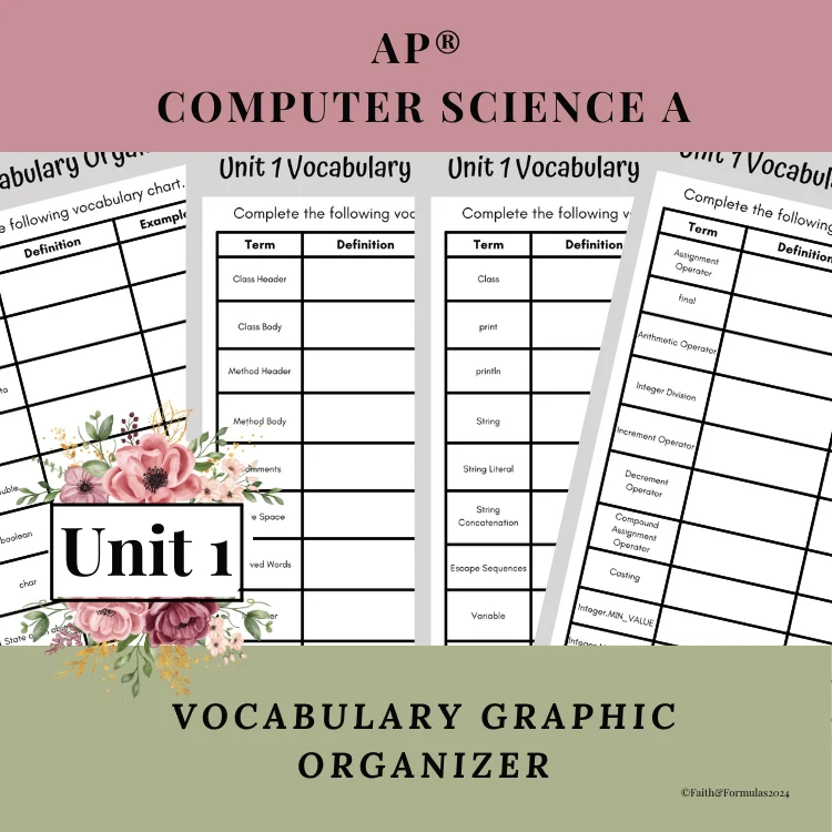 unit 1 vocabulary organizer - Primitive Types
