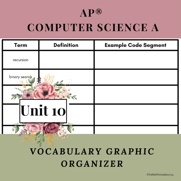 unit 10 vocabulary for ap computer science a - recursion