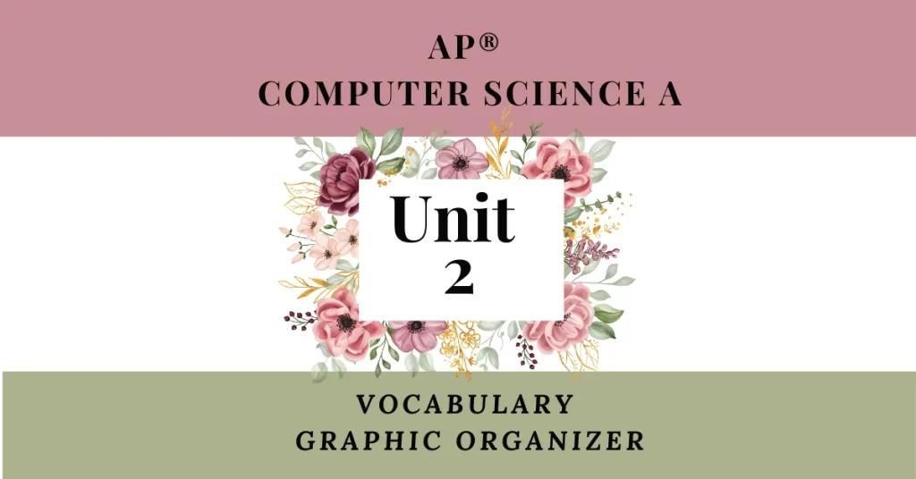 Unit 2 Vocabulary for AP® Computer Science A