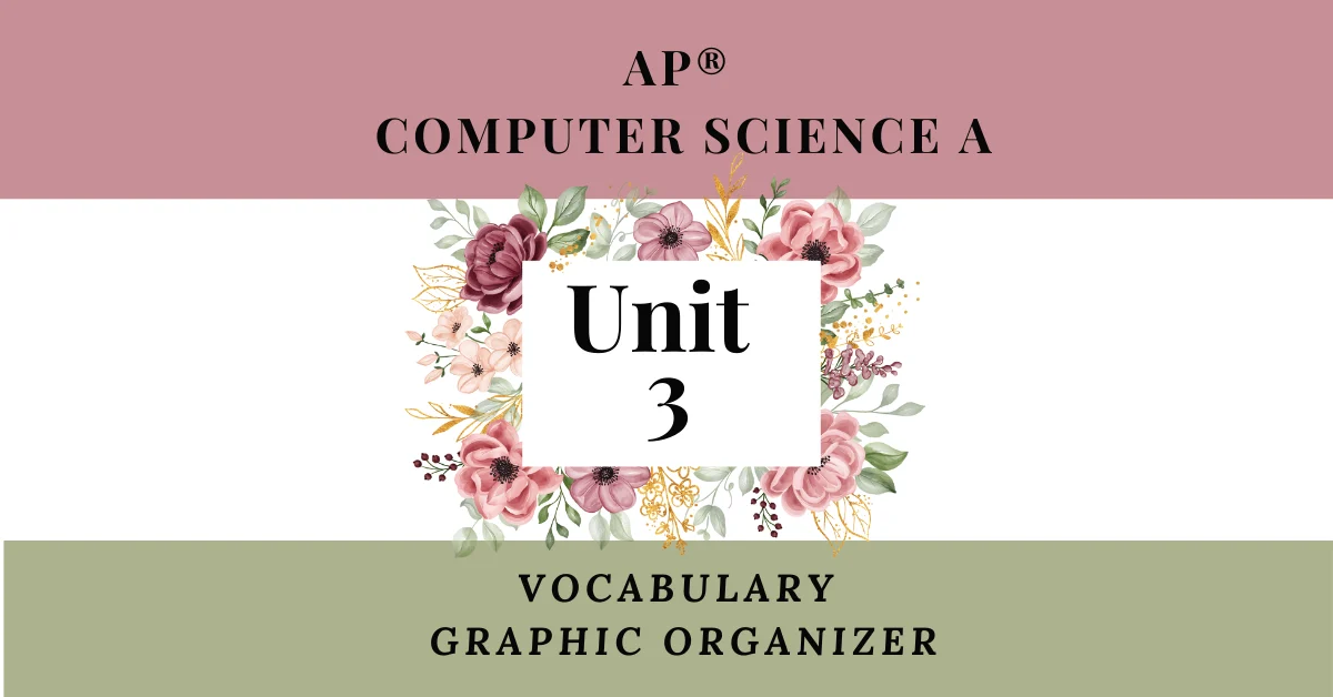Unit 3 Vocabulary for AP® Computer Science A