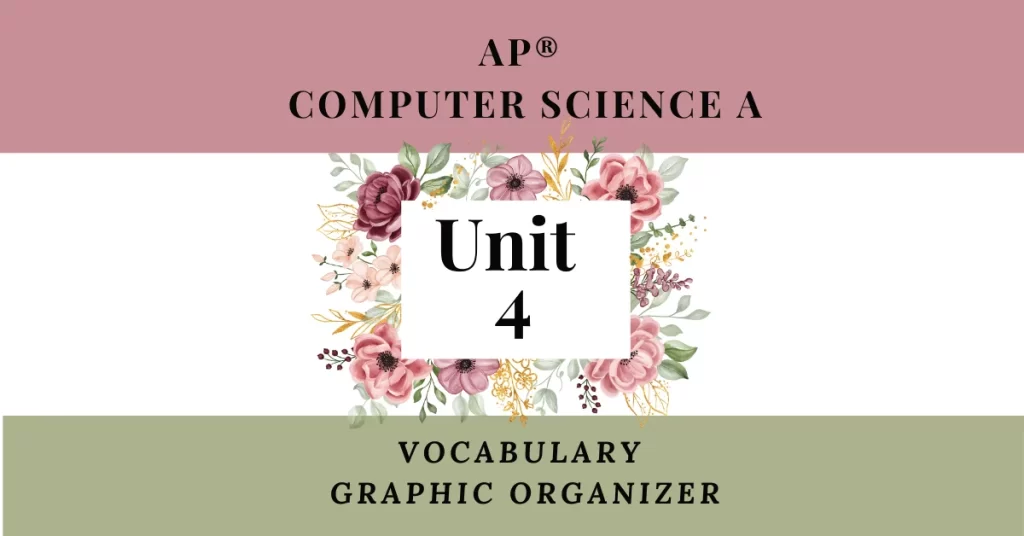 Unit 4 Vocabulary for AP® Computer Science A