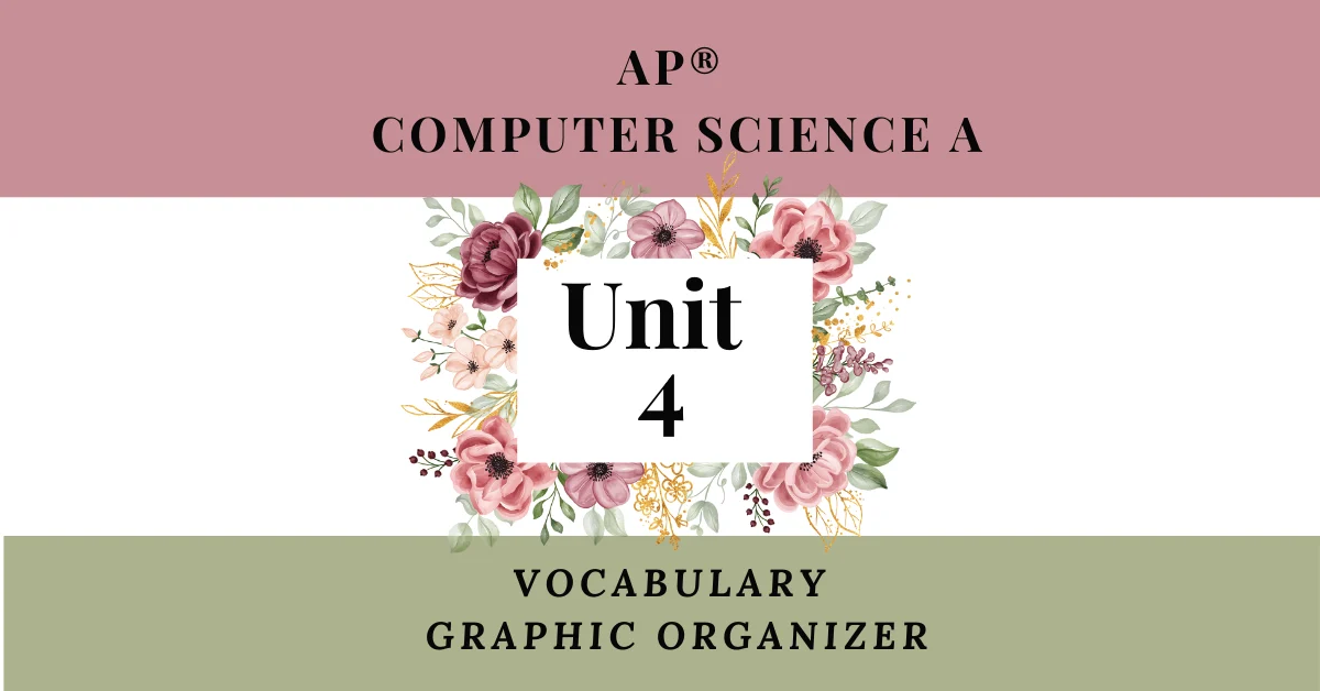 Unit 4 Vocabulary for AP® Computer Science A