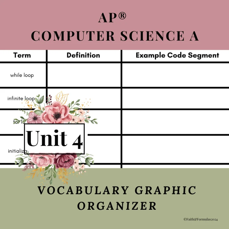 unti 4 vocabulary organizer - iteration