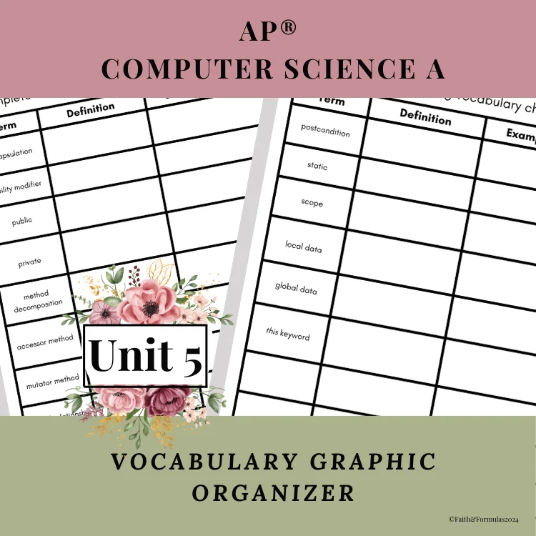 unit 5 vocabulary - writing classes