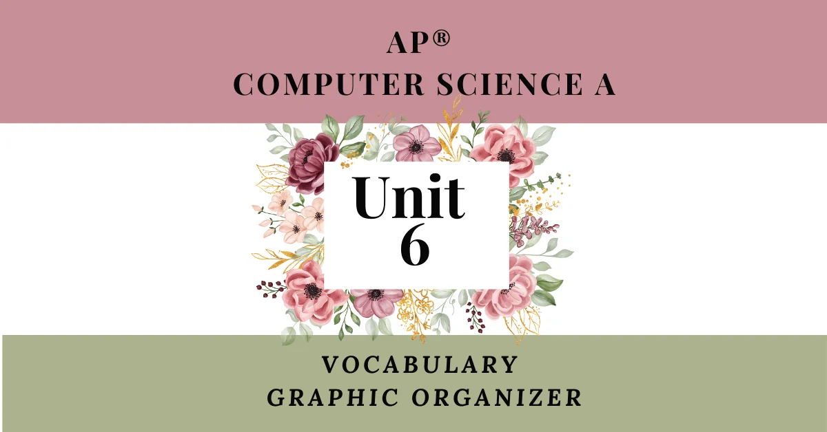 Unit 6 Vocabulary for AP® Computer Science A