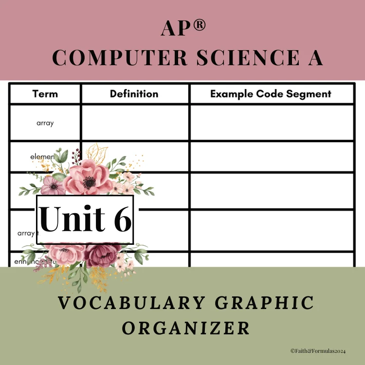 unit 6 vocabulary for ap computer science a - arrays