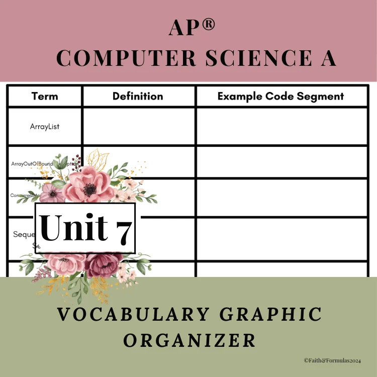 unit 7 vocabulary for ap computer science a - arraylists