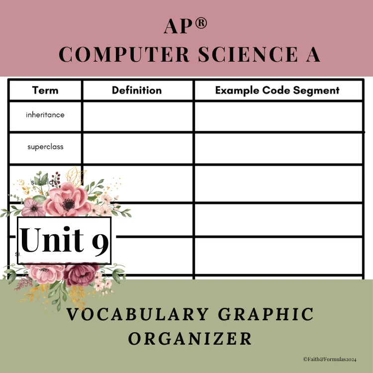 unit 9 vocabulary for ap computer science a - inheritance