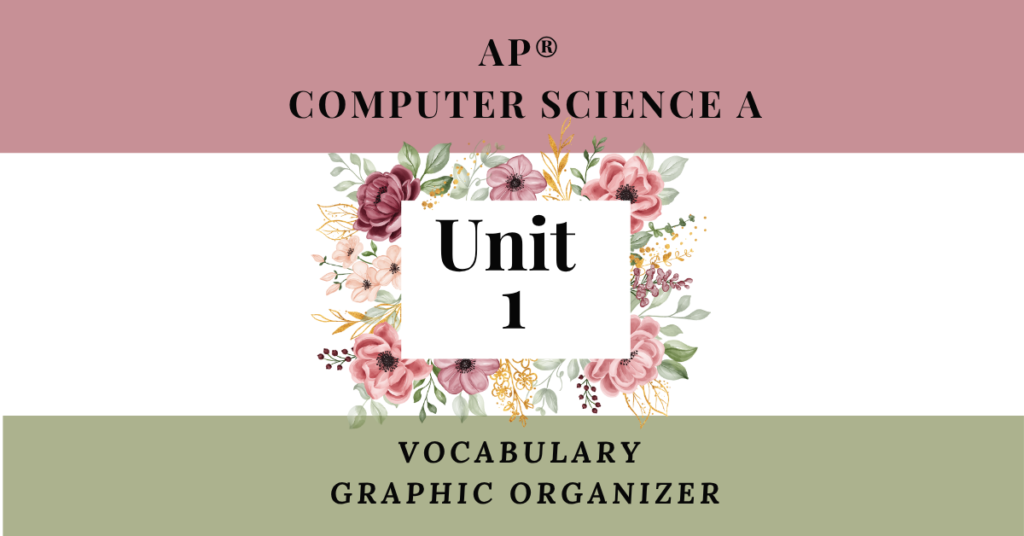 unit 1 vocab organizer