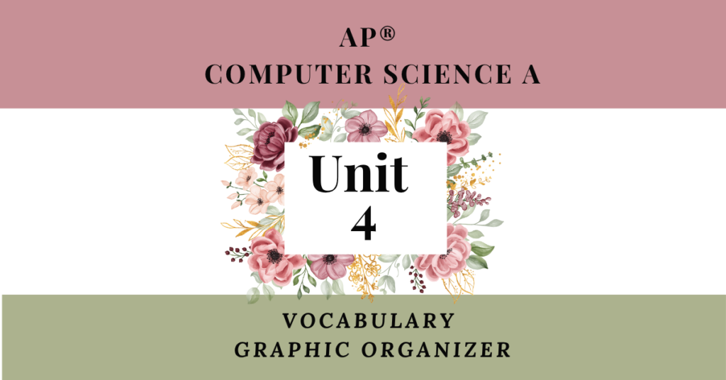 unit 4 vocab organizer