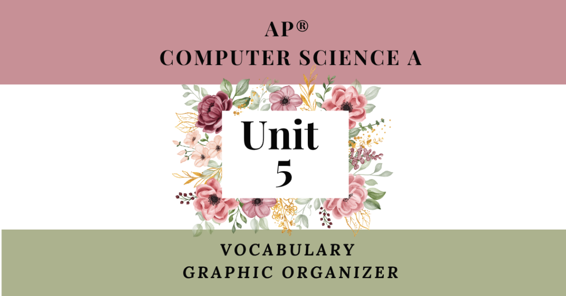 unit 5 vocab organizer