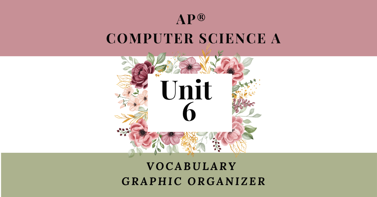 Mastering Arrays: Unit 6 Vocabulary Organizer for AP® Computer Science A