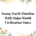 Young-Earth Timeline With Major World Civilization Dates